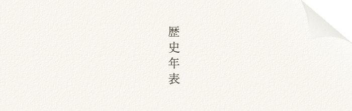歴史年表